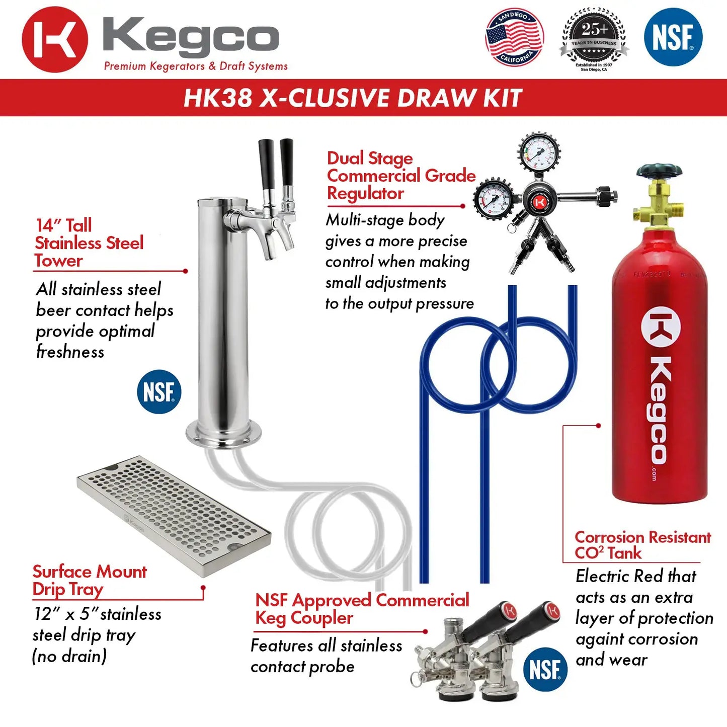 Kegco 24" Wide Dual Tap Stainless Steel Built-In Left Hinge Kegerator with Kit