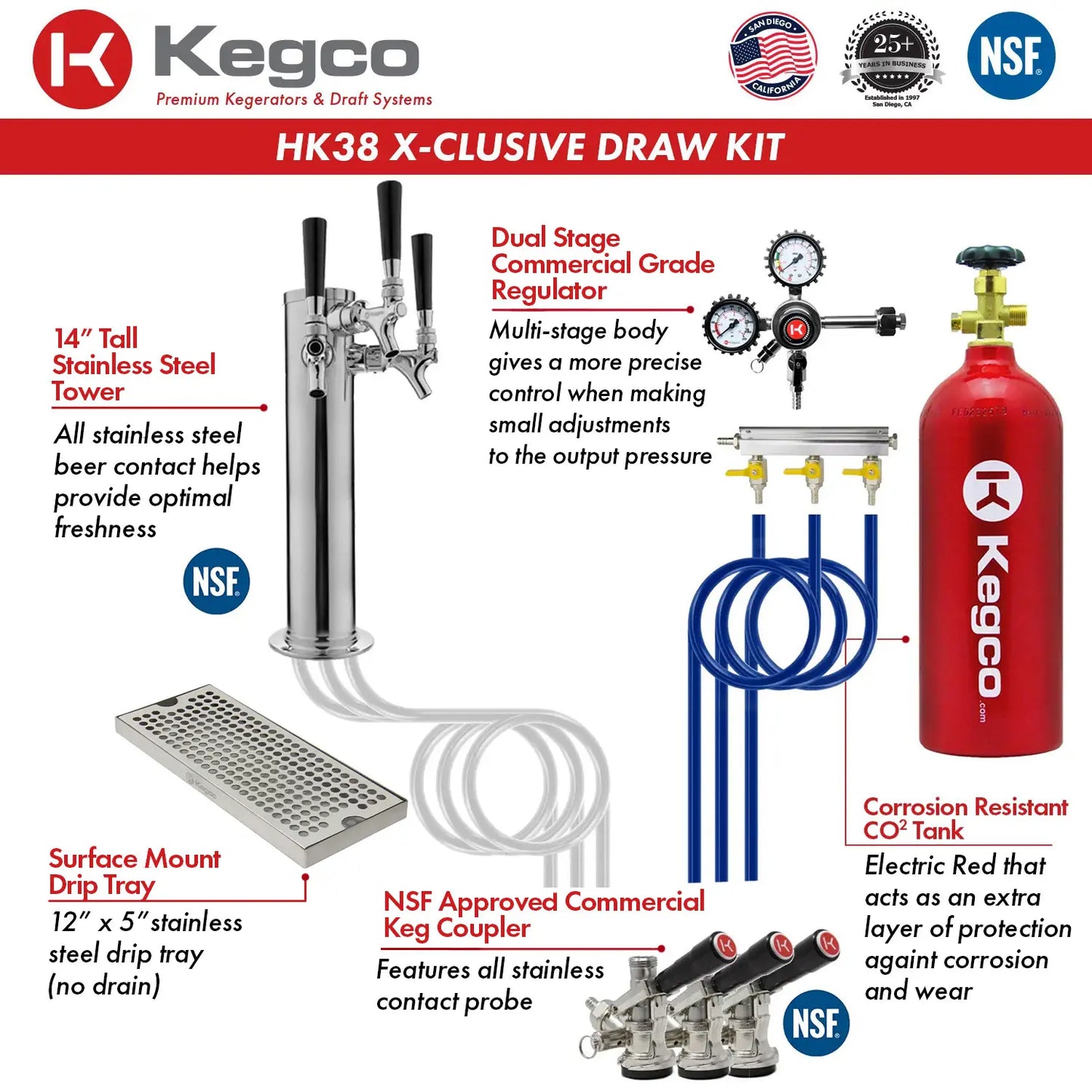 Kegco 24" Wide Triple Tap Stainless Steel Built-In Right Hinge Kegerator with Kit