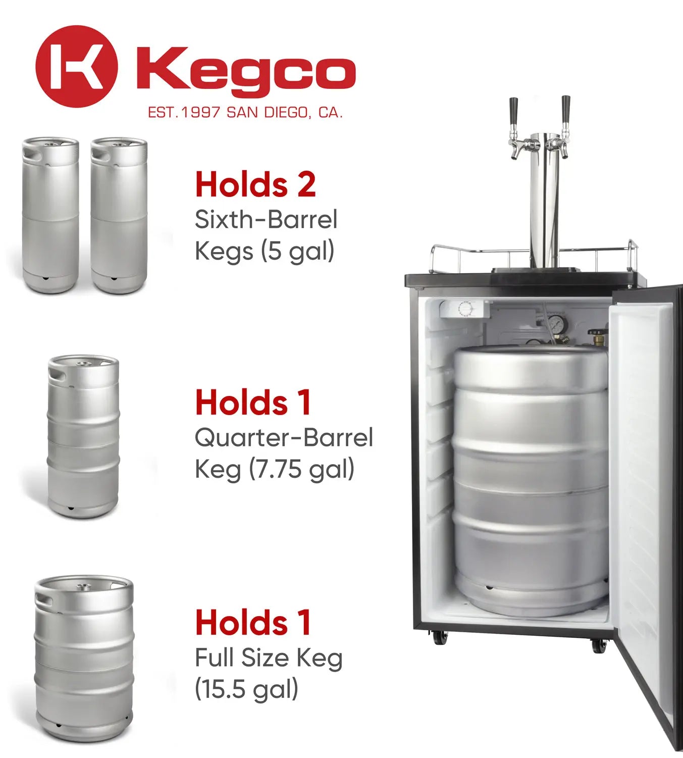 Kegco 20" Wide Kombucha Dual Tap Black Kegerator