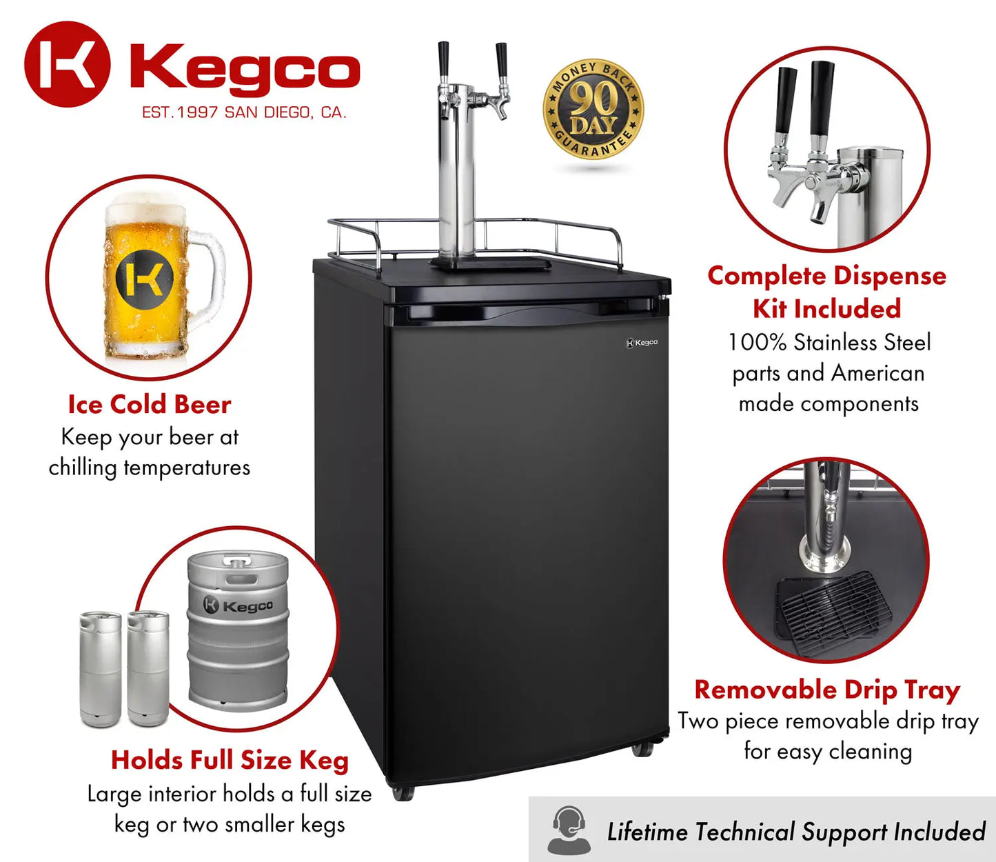 20" Wide Dual Tap Black Kegerator