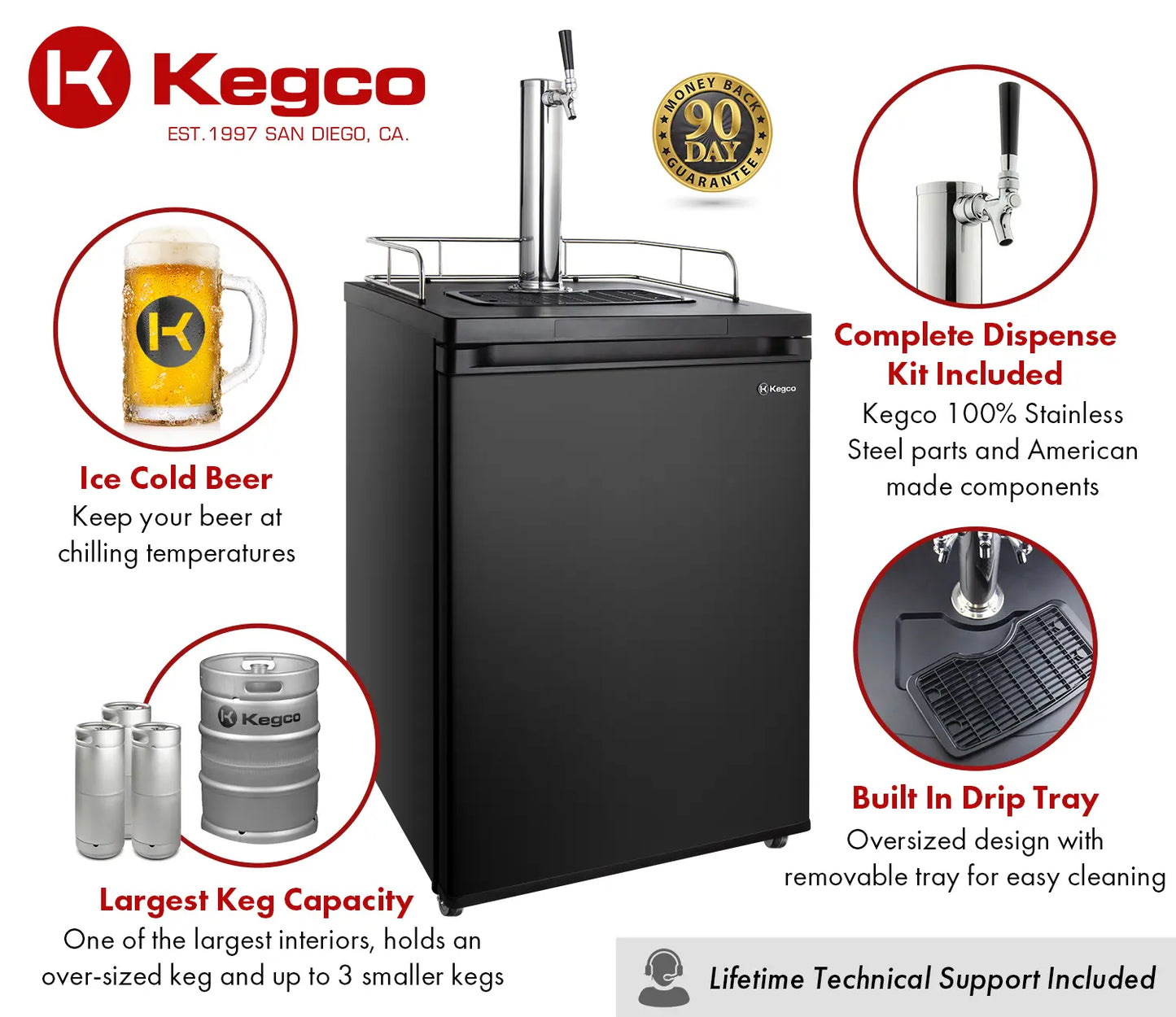 24" Wide Single Tap Black Kegerator