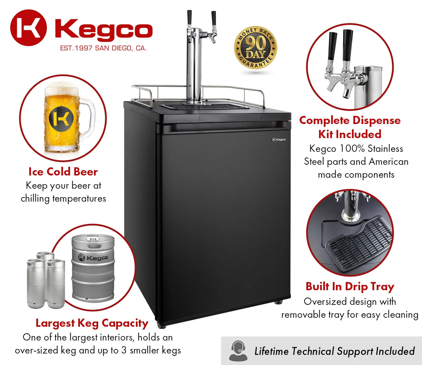 24" Wide Dual Tap Black Kegerator