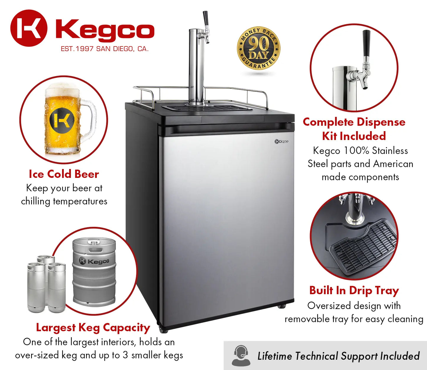 24" Wide Single Tap Stainless Steel Kegerator