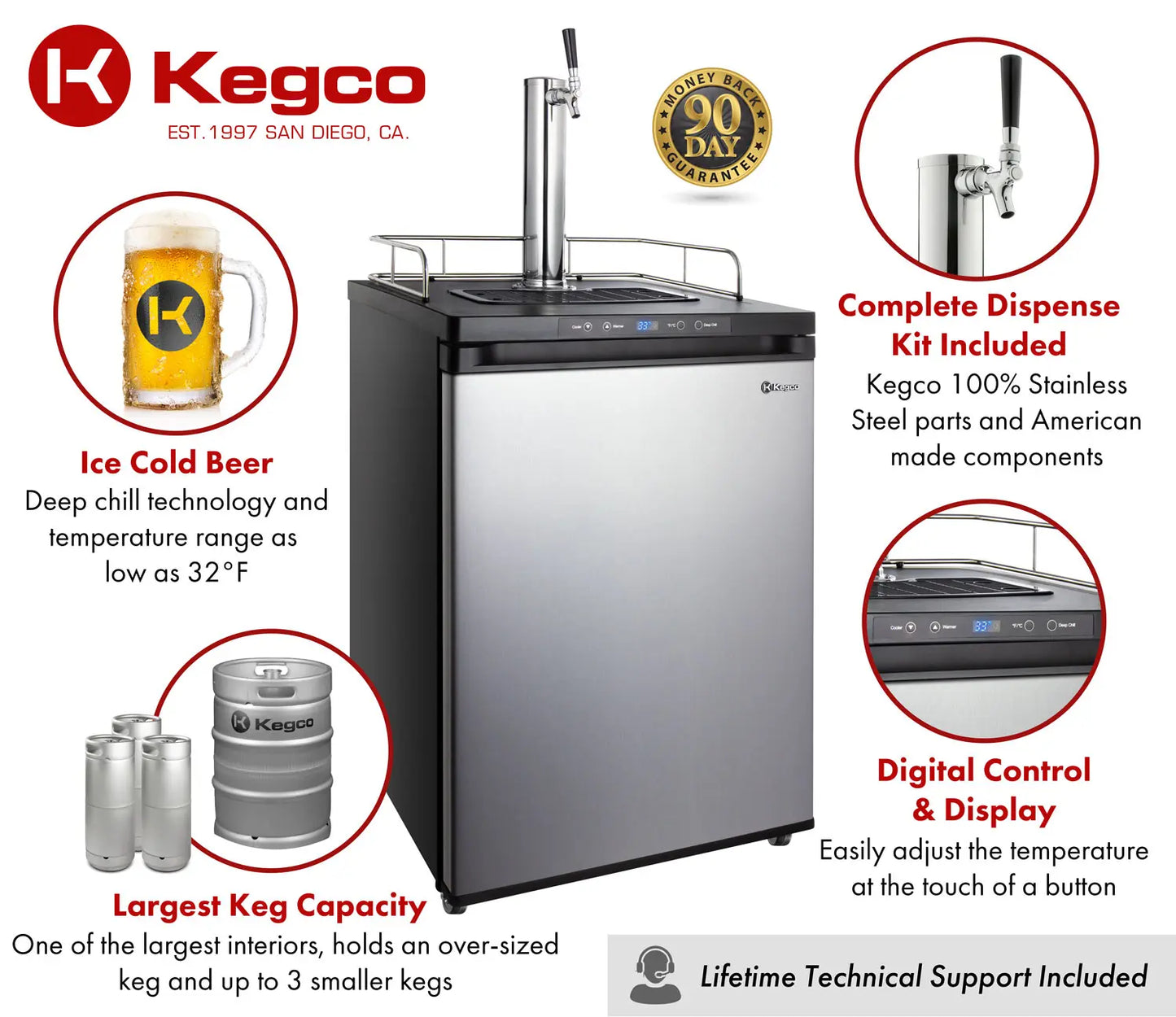 24" Wide Single Tap Stainless Steel Digital Kegerator