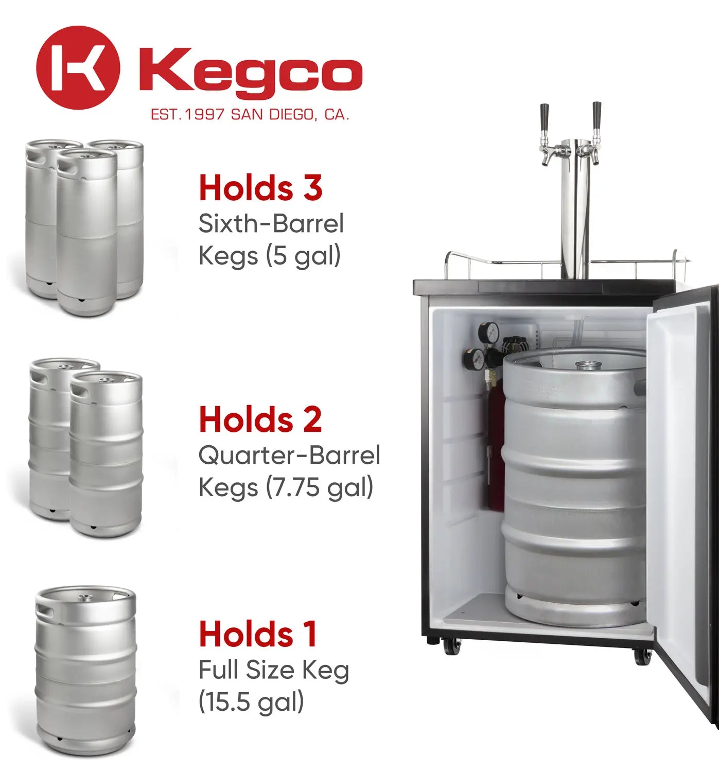 Kegco 24" Wide Kombucha Dual Tap Black Kegerator