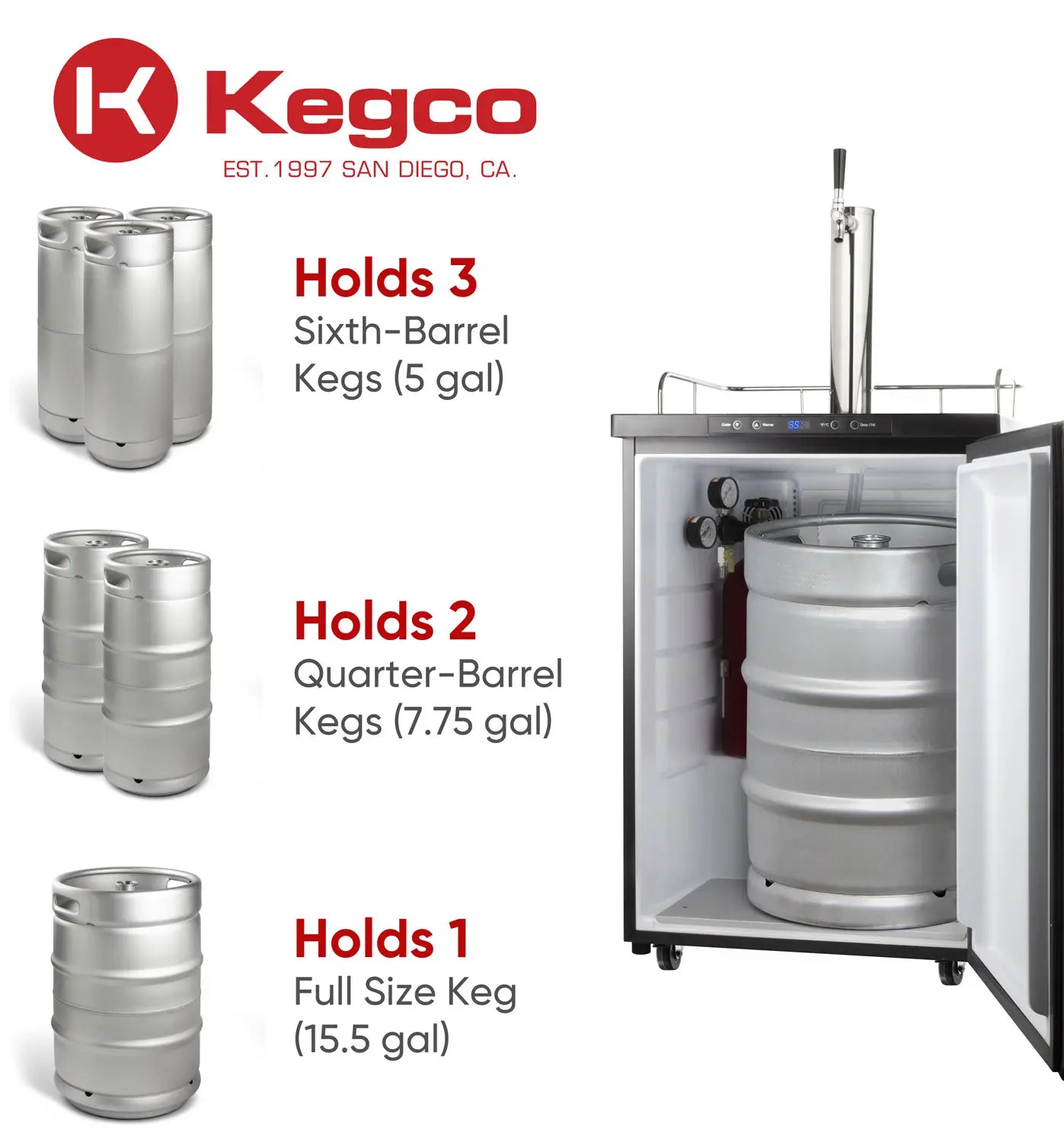 Kegco 24" Wide Kombucha Single Tap Black Kegerator